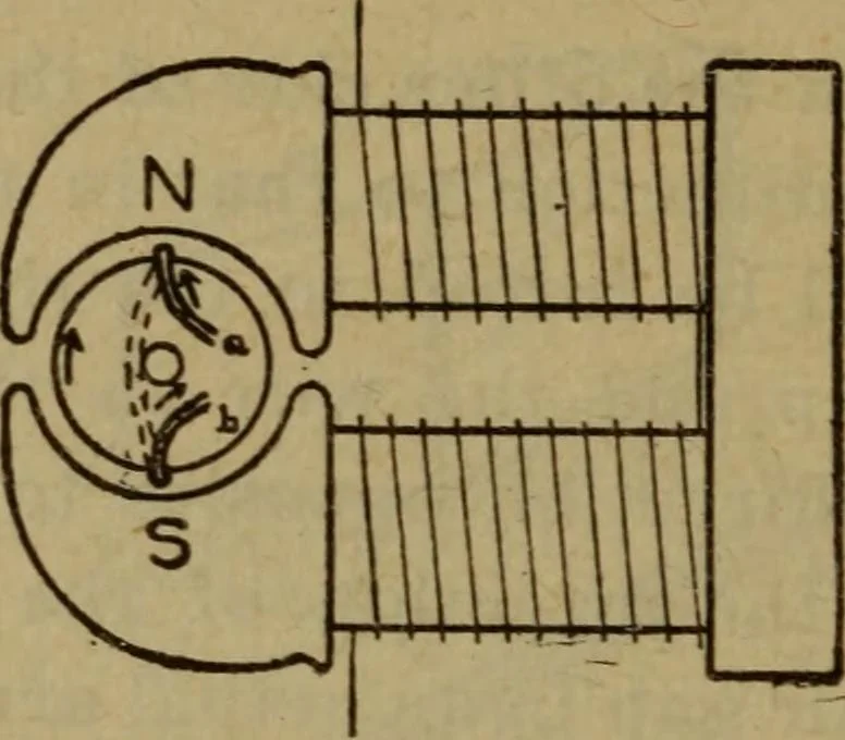 An illustration from Practical electricity .. with questions and answers, 1911, leaf 61