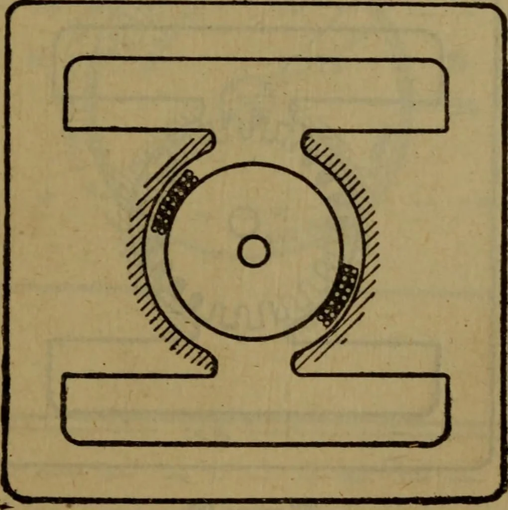 An illustration from Practical electricity .. with questions and answers, 1911, leaf 76