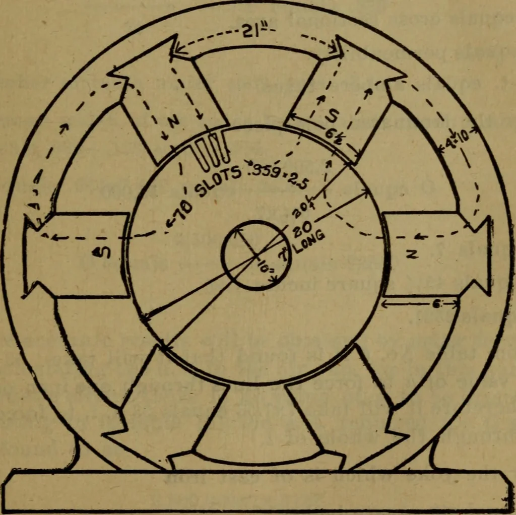 An illustration from Practical electricity .. with questions and answers, 1911, leaf 84