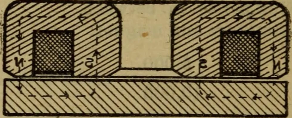 An illustration from Practical electricity .. with questions and answers, 1911, leaf 95