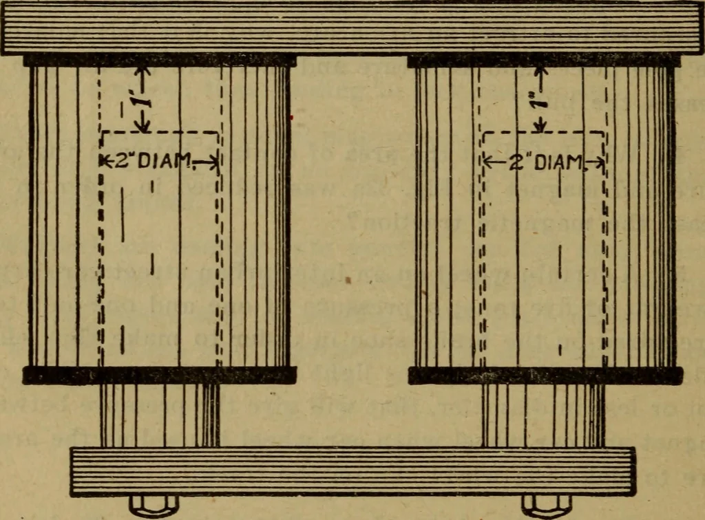 An illustration from Practical electricity .. with questions and answers, 1911, leaf 99