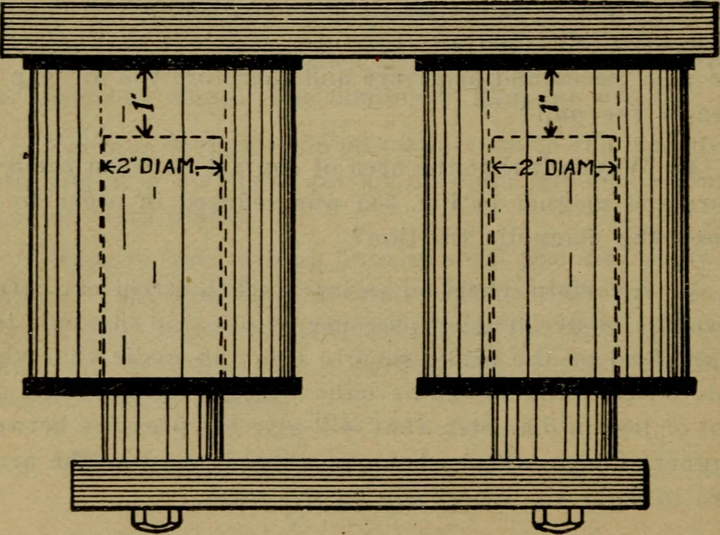 An illustration from Practical electricity, with questions and answers, 1901, leaf 101