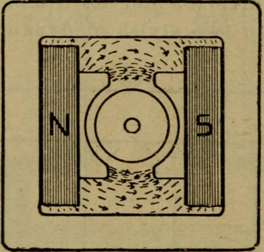 An illustration from Practical electricity, with questions and answers, 1901, leaf 103
