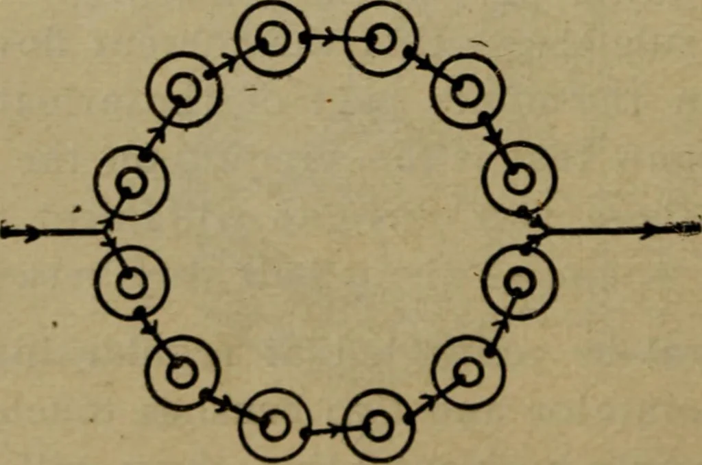 An illustration from Practical electricity, with questions and answers, 1901, leaf 127