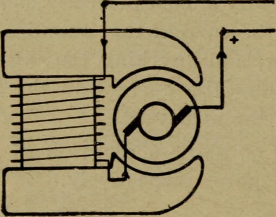 An illustration from Practical electricity, with questions and answers, 1901, leaf 139