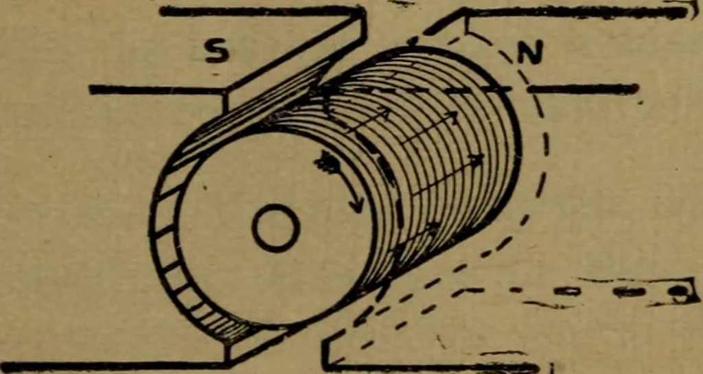 An illustration from Practical electricity, with questions and answers, 1901, leaf 146