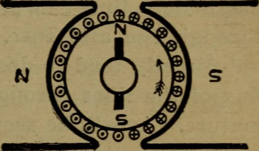 An illustration from Practical electricity, with questions and answers, 1901, leaf 150