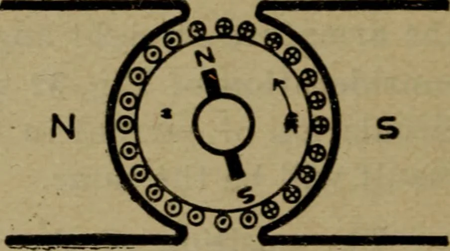 An illustration from Practical electricity, with questions and answers, 1901, leaf 151