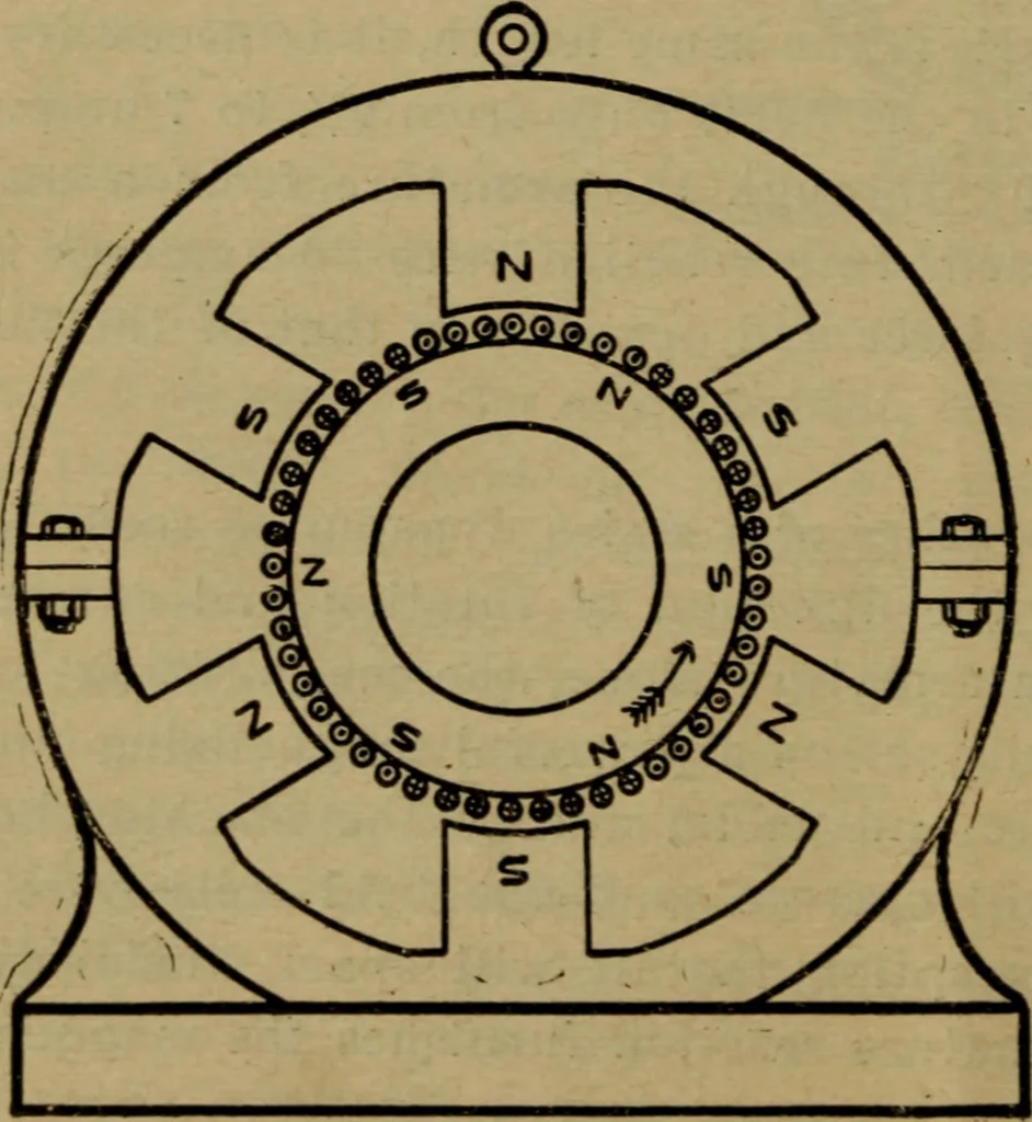 An illustration from Practical electricity, with questions and answers, 1901, leaf 153