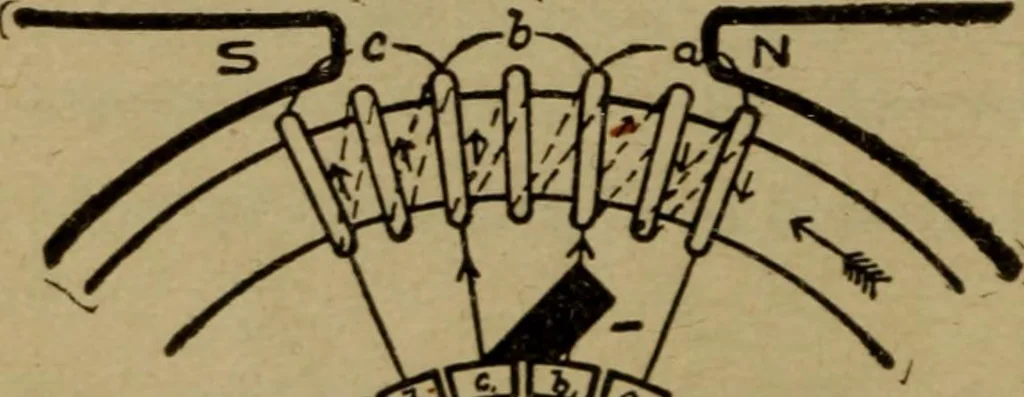 An illustration from Practical electricity, with questions and answers, 1901, leaf 157