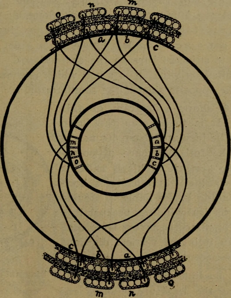 An illustration from Practical electricity, with questions and answers, 1901, leaf 172