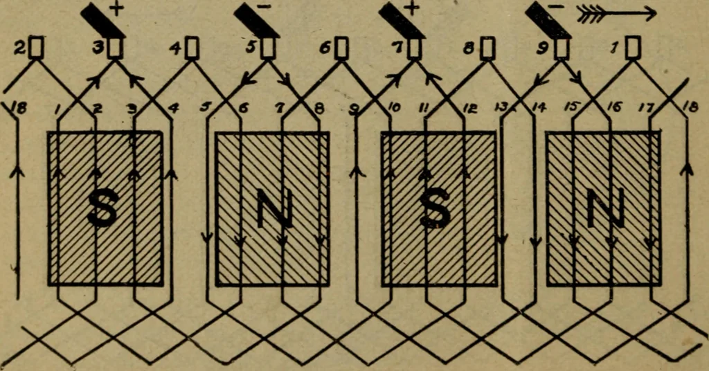An illustration from Practical electricity, with questions and answers, 1901, leaf 175