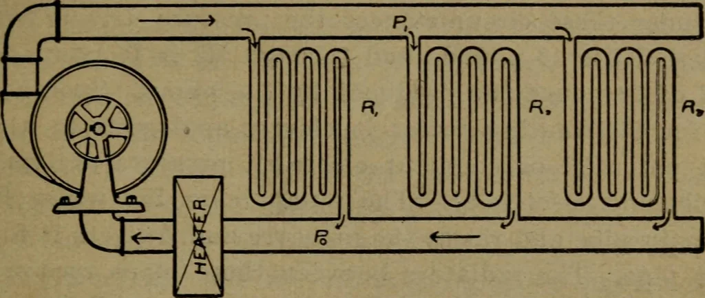 An illustration from Practical electricity, with questions and answers, 1901, leaf 18