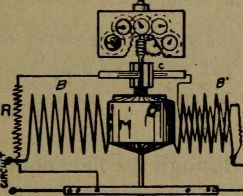 An illustration from Practical electricity, with questions and answers, 1901, leaf 228