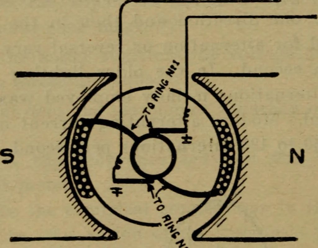 An illustration from Practical electricity, with questions and answers, 1901, leaf 233