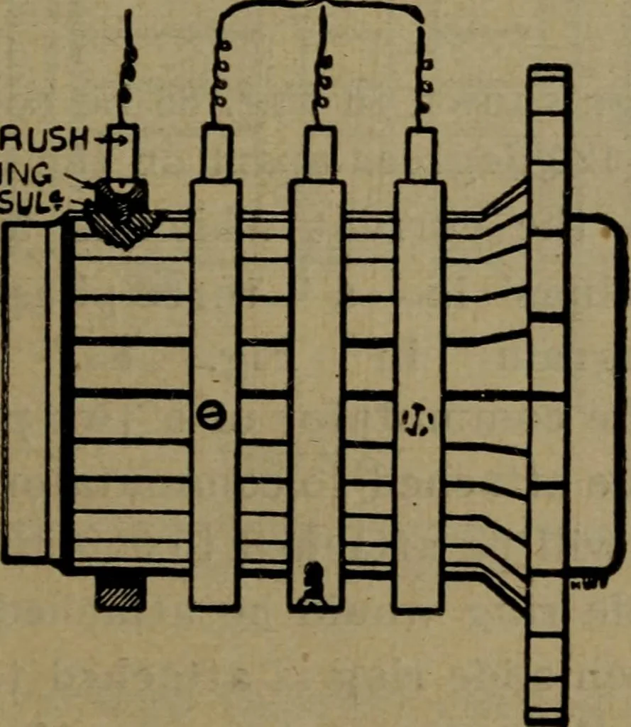 An illustration from Practical electricity, with questions and answers, 1901, leaf 236