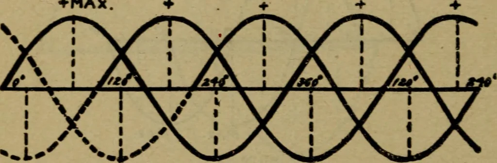 An illustration from Practical electricity, with questions and answers, 1901, leaf 237