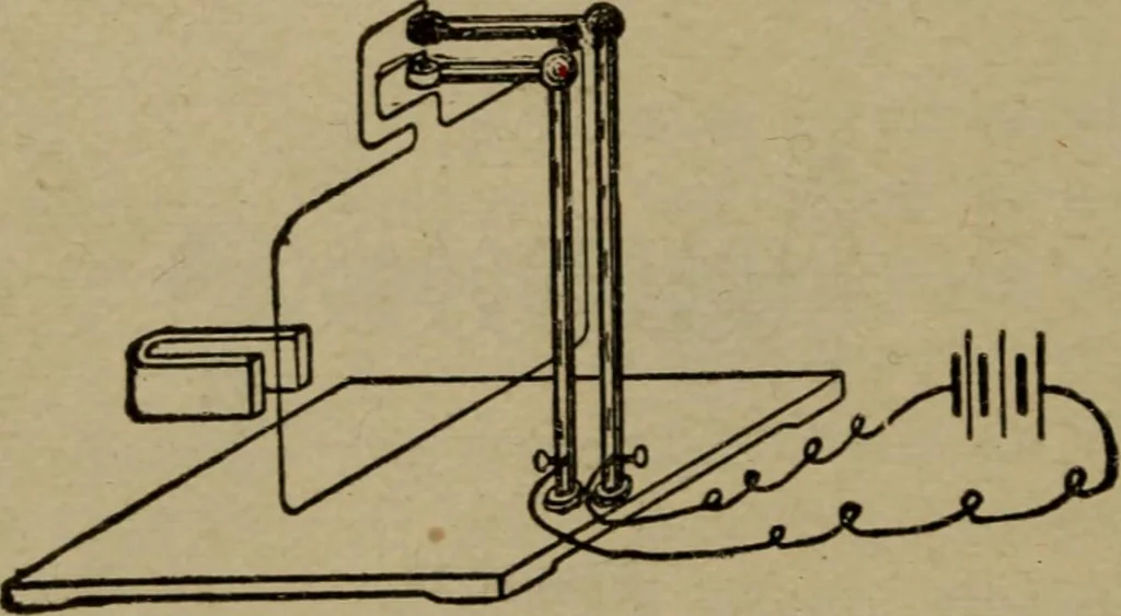 An illustration from Practical electricity, with questions and answers, 1901, leaf 59