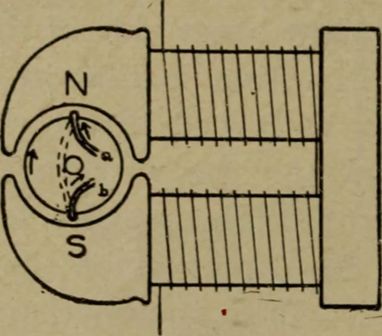 An illustration from Practical electricity, with questions and answers, 1901, leaf 63