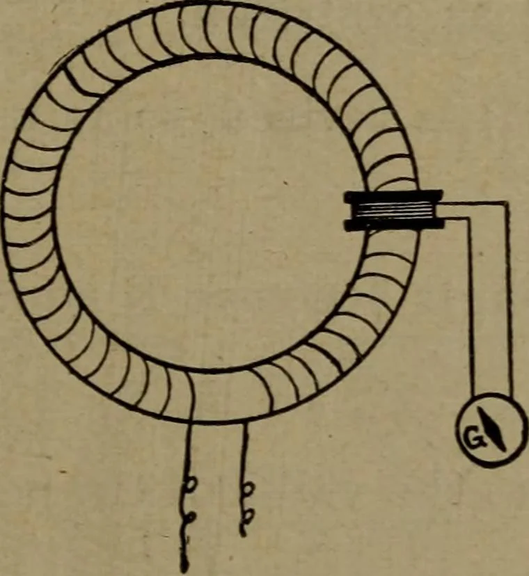 An illustration from Practical electricity, with questions and answers, 1901, leaf 72