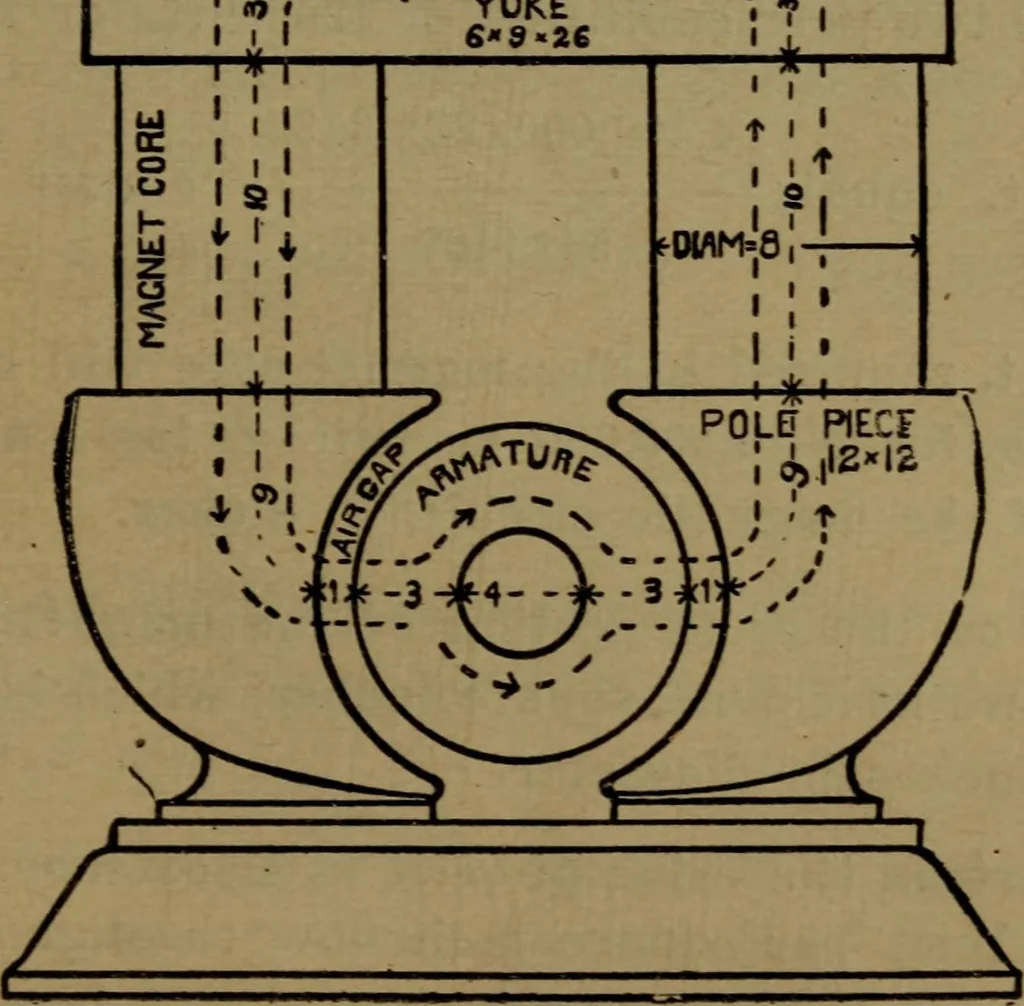 An illustration from Practical electricity, with questions and answers, 1901, leaf 74