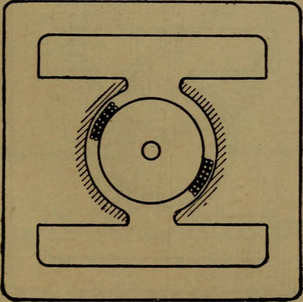 An illustration from Practical electricity, with questions and answers, 1901, leaf 78