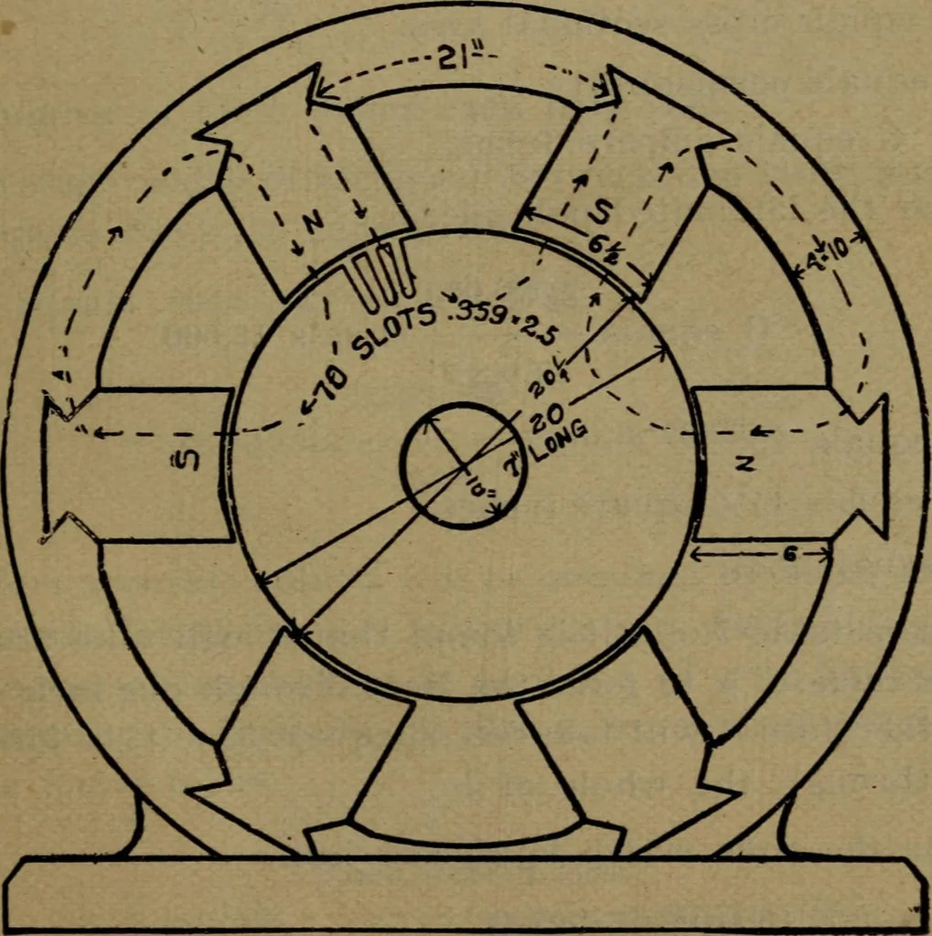 An illustration from Practical electricity, with questions and answers, 1901, leaf 86