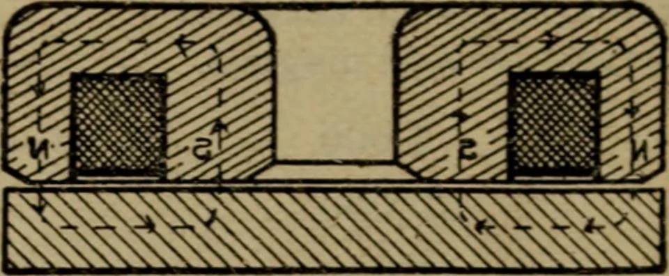 An illustration from Practical electricity, with questions and answers, 1901, leaf 97