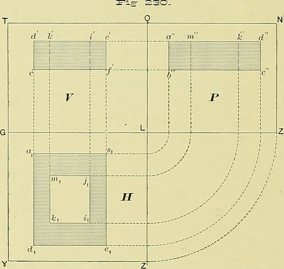 An illustration from Practical engineering drawing and third angle projection, for students in scientific, technical and manual training schools and for ... draughtsmen .., 1897, leaf 113