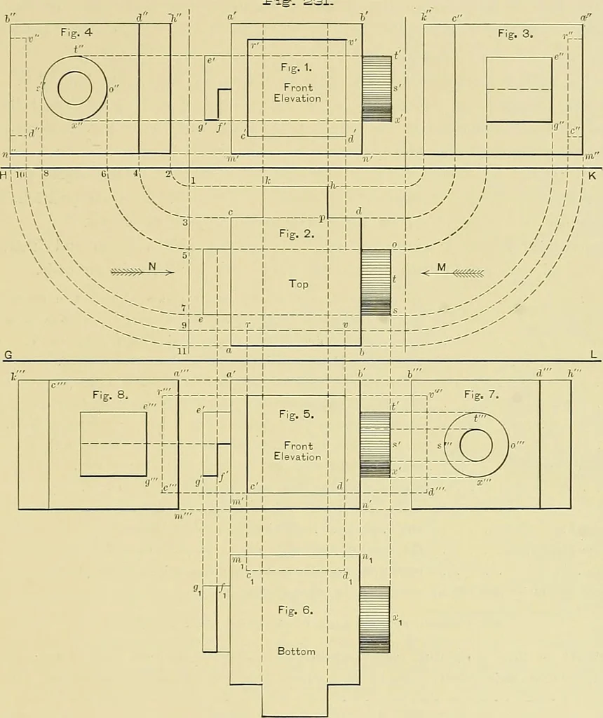 An illustration from Practical engineering drawing and third angle projection, for students in scientific, technical and manual training schools and for ... draughtsmen .., 1897, leaf 114