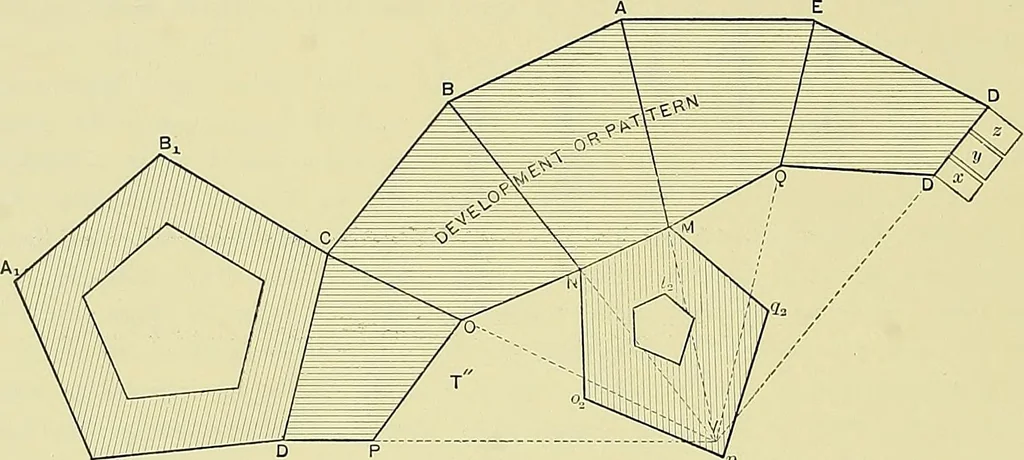 An illustration from Practical engineering drawing and third angle projection, for students in scientific, technical and manual training schools and for ... draughtsmen .., 1897, leaf 121