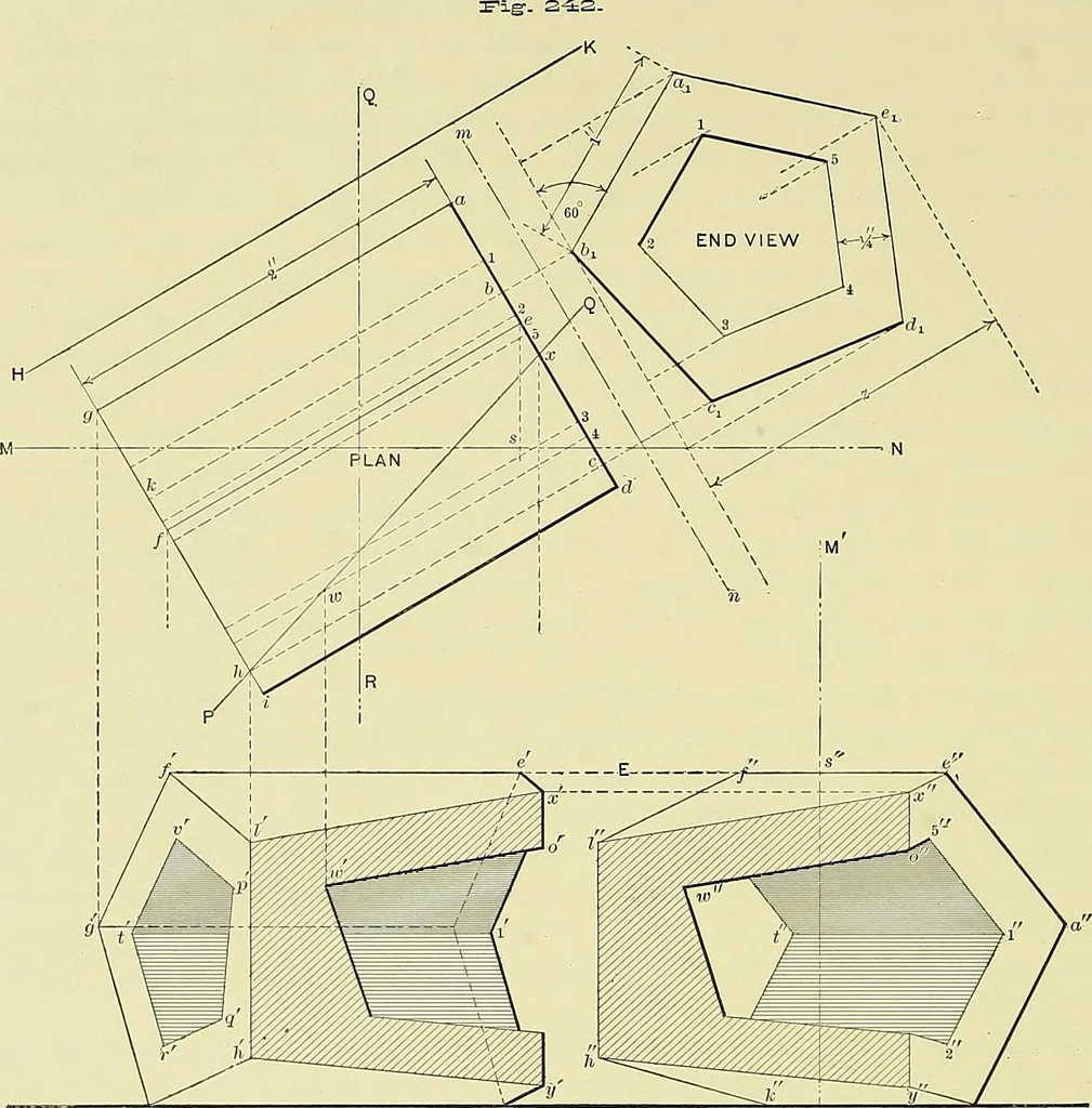 An illustration from Practical engineering drawing and third angle projection, for students in scientific, technical and manual training schools and for ... draughtsmen .., 1897, leaf 125