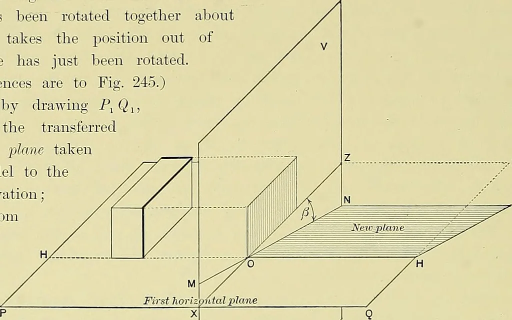 An illustration from Practical engineering drawing and third angle projection, for students in scientific, technical and manual training schools and for ... draughtsmen .., 1897, leaf 131