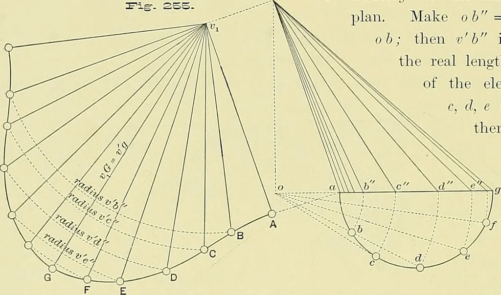 An illustration from Practical engineering drawing and third angle projection, for students in scientific, technical and manual training schools and for ... draughtsmen .., 1897, leaf 135