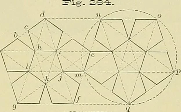 An illustration from Practical engineering drawing and third angle projection, for students in scientific, technical and manual training schools and for ... draughtsmen .., 1897, leaf 136