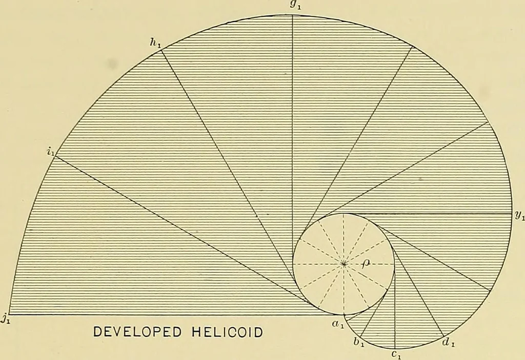 An illustration from Practical engineering drawing and third angle projection, for students in scientific, technical and manual training schools and for ... draughtsmen .., 1897, leaf 138