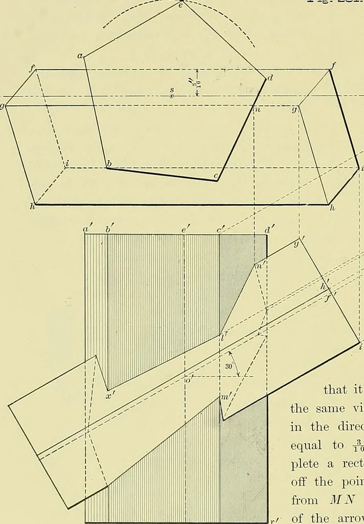 An illustration from Practical engineering drawing and third angle projection, for students in scientific, technical and manual training schools and for ... draughtsmen .., 1897, leaf 141