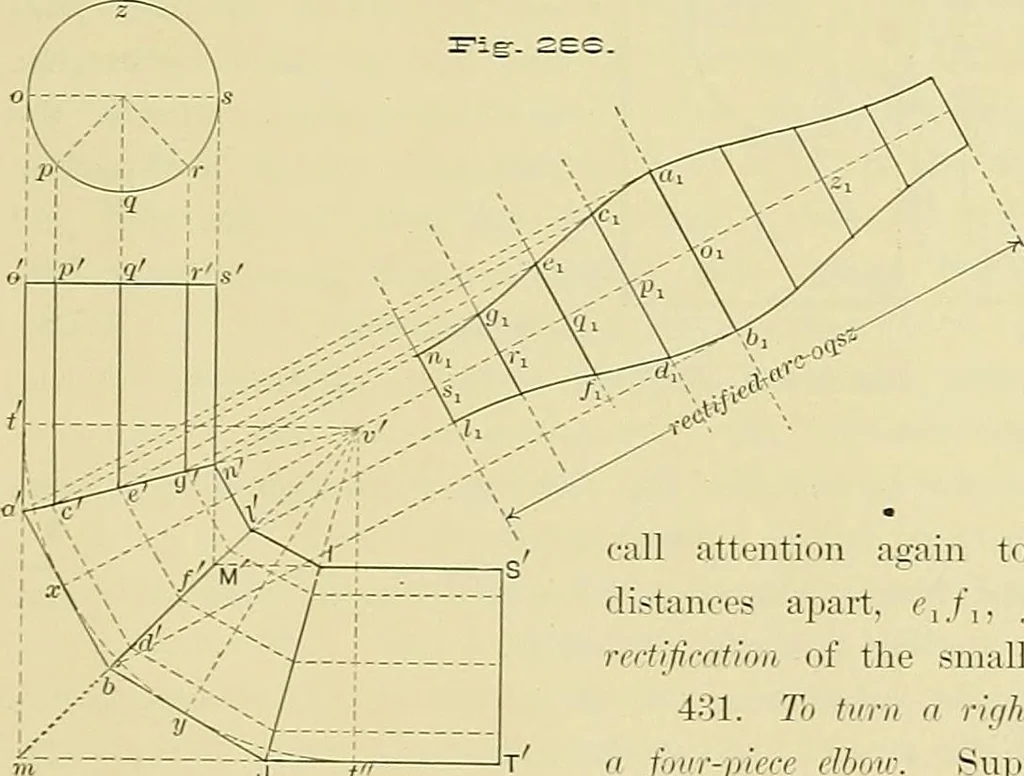 An illustration from Practical engineering drawing and third angle projection, for students in scientific, technical and manual training schools and for ... draughtsmen .., 1897, leaf 144