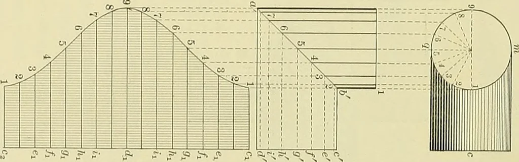 An illustration from Practical engineering drawing and third angle projection, for students in scientific, technical and manual training schools and for ... draughtsmen .., 1897, leaf 144