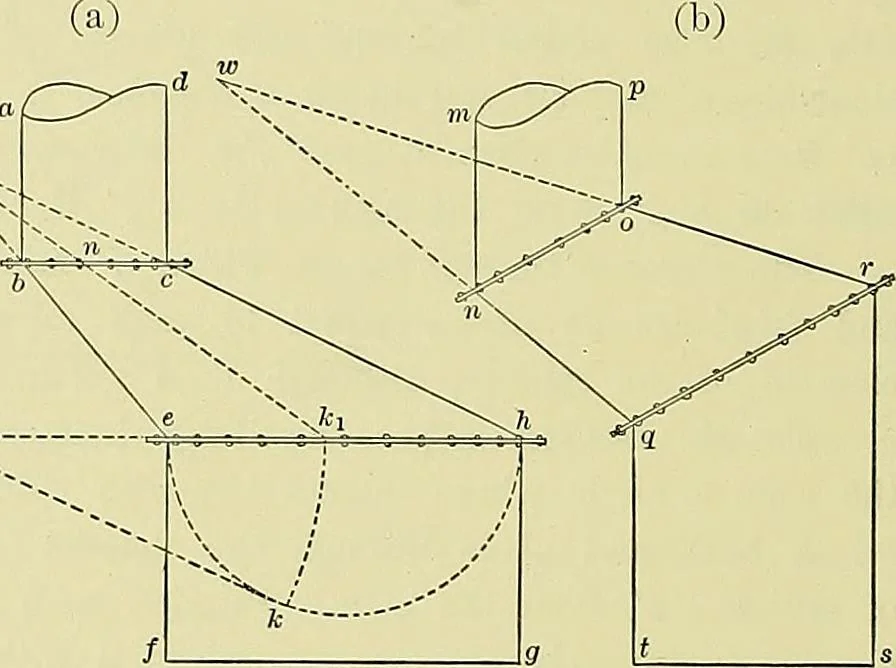 An illustration from Practical engineering drawing and third angle projection, for students in scientific, technical and manual training schools and for ... draughtsmen .., 1897, leaf 147