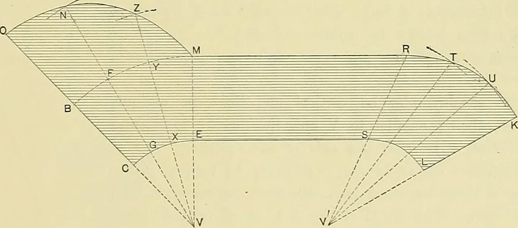 An illustration from Practical engineering drawing and third angle projection, for students in scientific, technical and manual training schools and for ... draughtsmen .., 1897, leaf 148