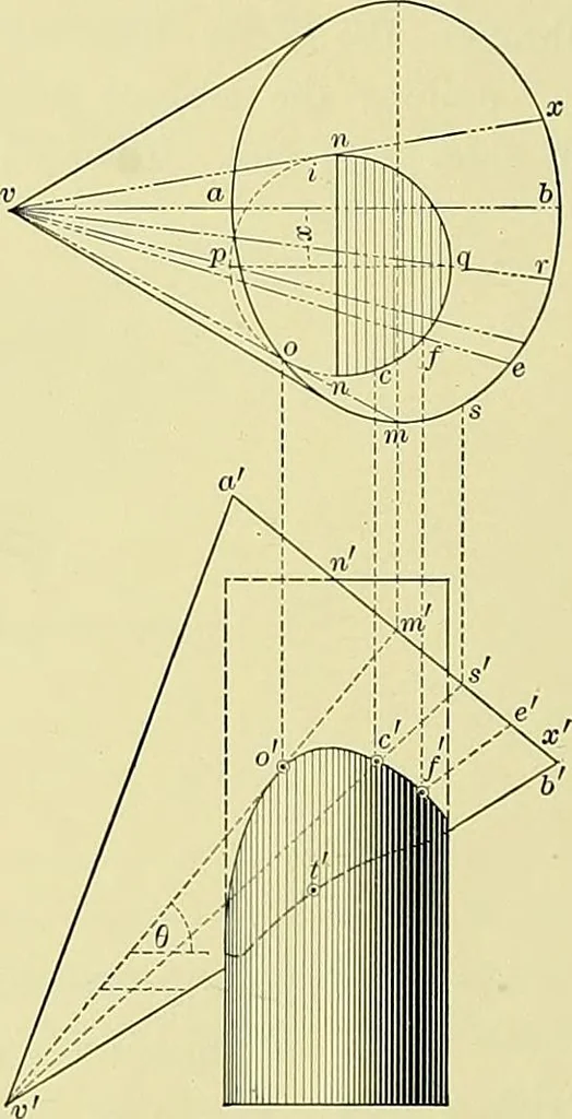 An illustration from Practical engineering drawing and third angle projection, for students in scientific, technical and manual training schools and for ... draughtsmen .., 1897, leaf 149