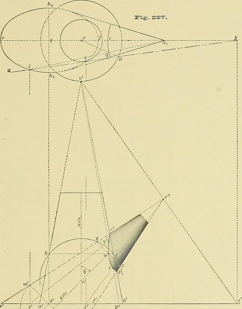 An illustration from Practical engineering drawing and third angle projection, for students in scientific, technical and manual training schools and for ... draughtsmen .., 1897, leaf 150