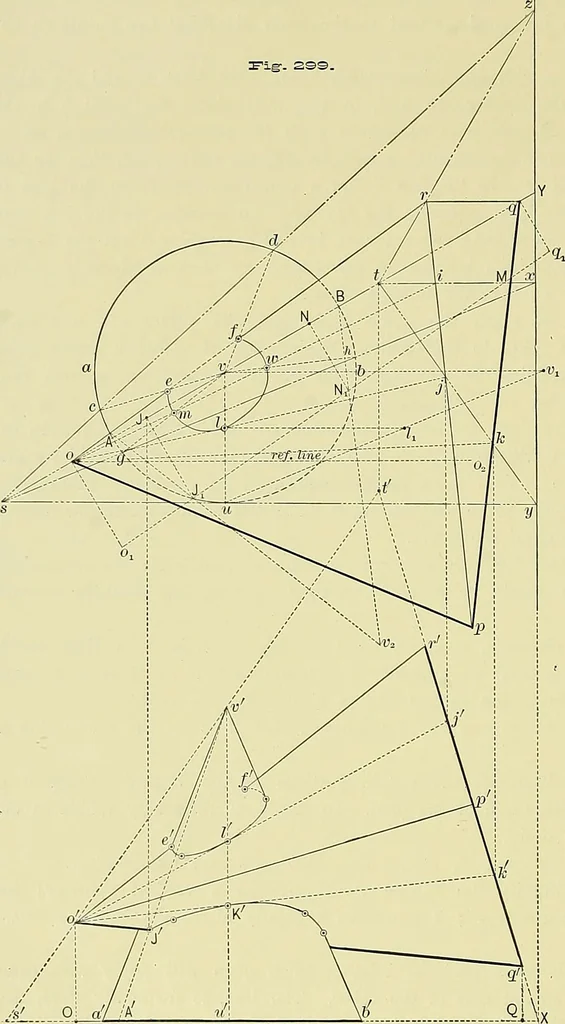 An illustration from Practical engineering drawing and third angle projection, for students in scientific, technical and manual training schools and for ... draughtsmen .., 1897, leaf 153