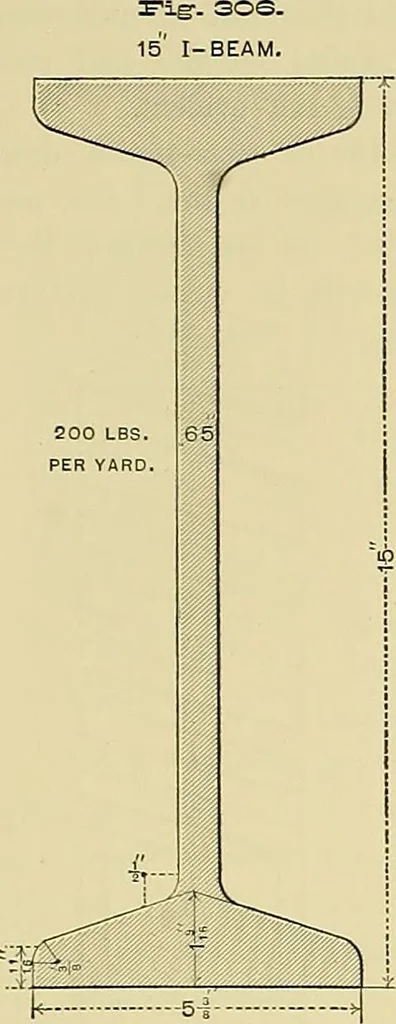 An illustration from Practical engineering drawing and third angle projection, for students in scientific, technical and manual training schools and for ... draughtsmen .., 1897, leaf 158