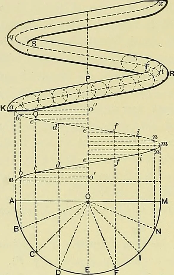 An illustration from Practical engineering drawing and third angle projection, for students in scientific, technical and manual training schools and for ... draughtsmen .., 1897, leaf 159