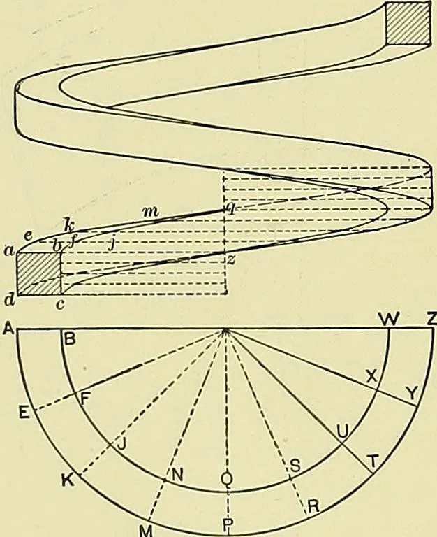 An illustration from Practical engineering drawing and third angle projection, for students in scientific, technical and manual training schools and for ... draughtsmen .., 1897, leaf 159