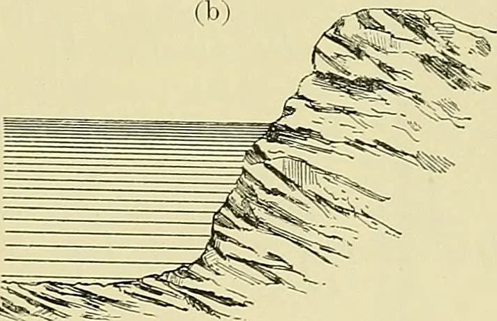 An illustration from Practical engineering drawing and third angle projection, for students in scientific, technical and manual training schools and for ... draughtsmen .., 1897, leaf 16