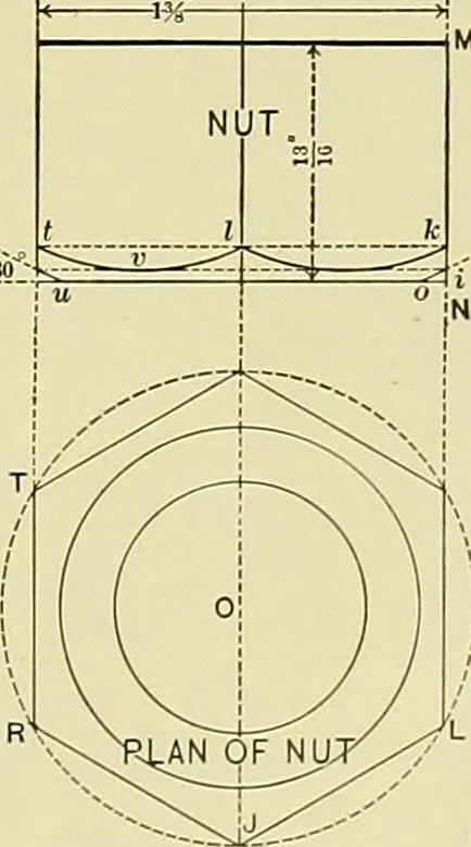 An illustration from Practical engineering drawing and third angle projection, for students in scientific, technical and manual training schools and for ... draughtsmen .., 1897, leaf 160