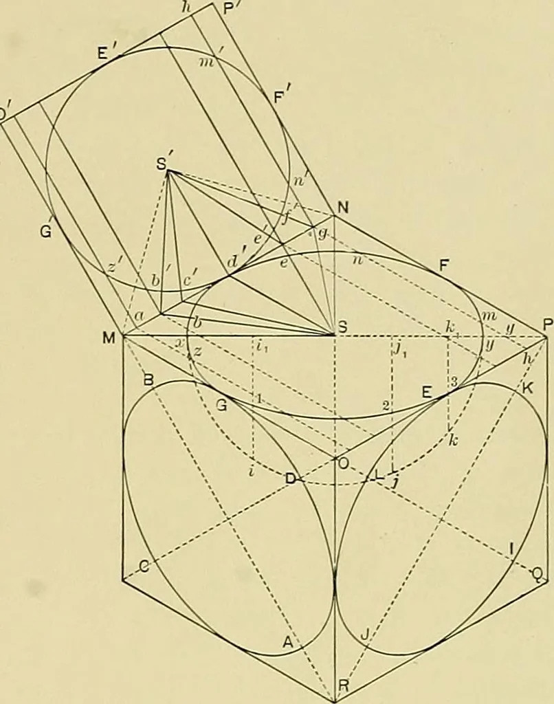 An illustration from Practical engineering drawing and third angle projection, for students in scientific, technical and manual training schools and for ... draughtsmen .., 1897, leaf 164
